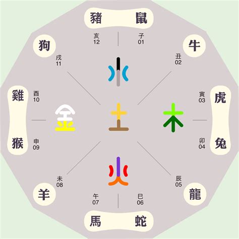 褀五行|烆的五行属什么,烆字的五行属性,烆的寓意